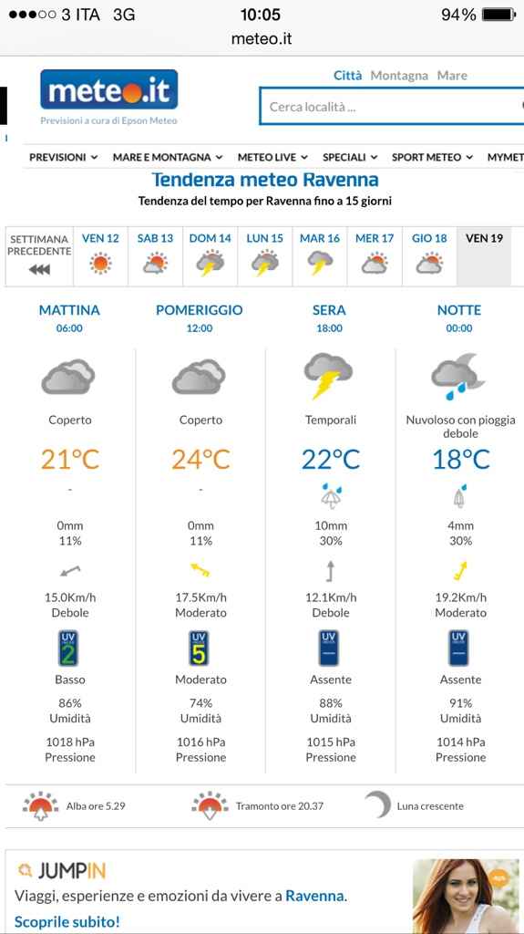 Meteo 20 giugno 2015 - 1