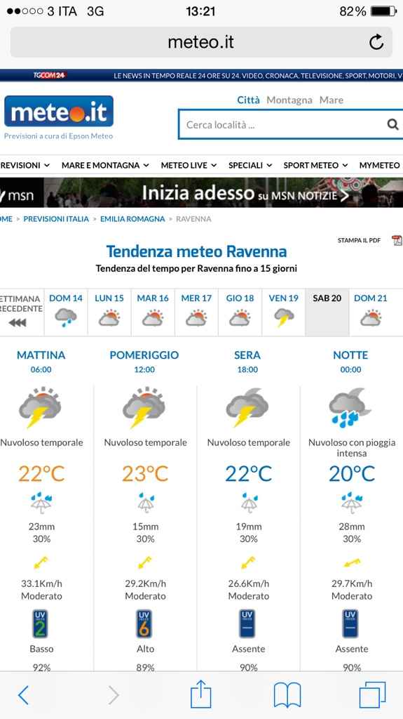 Meteo 20 giugno 2015 - 1