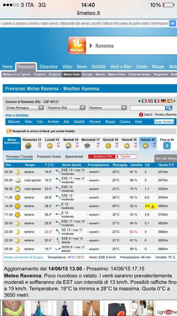 Meteo 20 giugno 2015 - 2