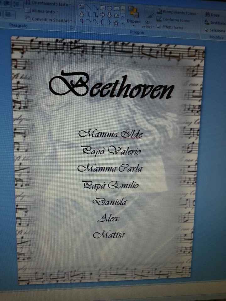 Nomi tavoli, mi fate vedere i vostri :)? - 1