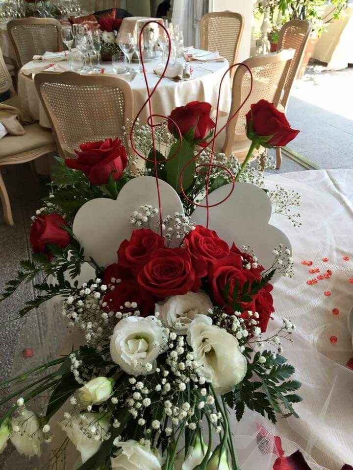 Voi che fiori avete scelto ??? - 2