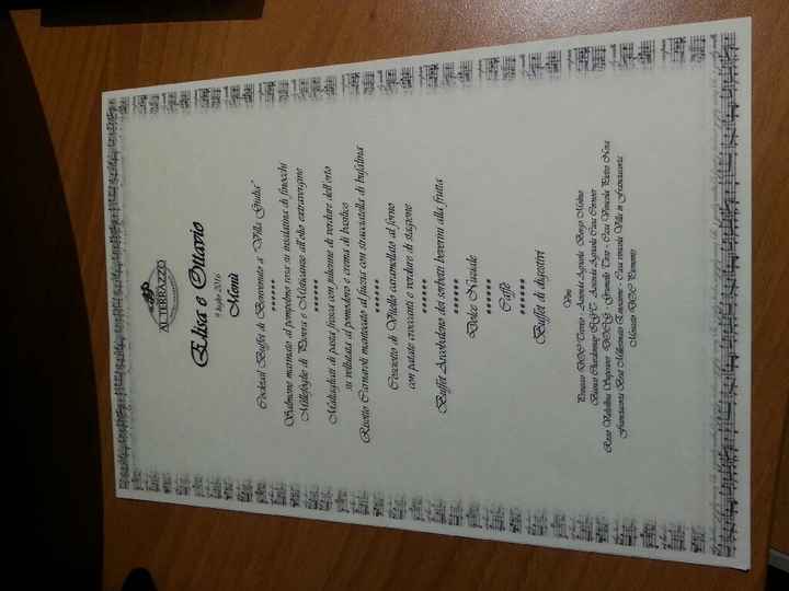 Nostalgia, anche a voi è capitato?? - 7