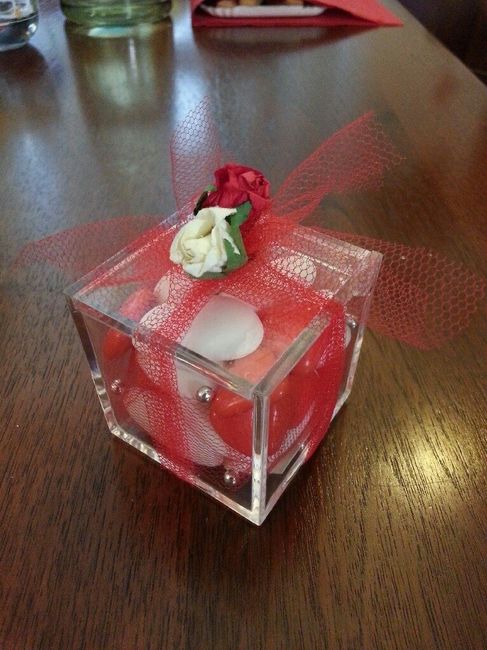 Alcuni fai da te riusciti - 4