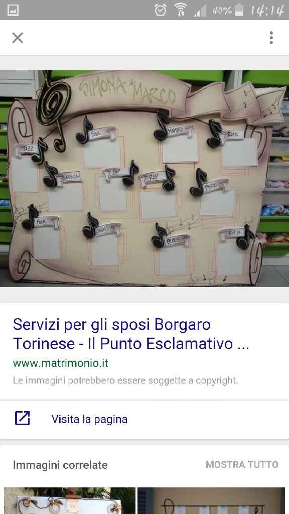 Tableau...cerco idee...;) - 1