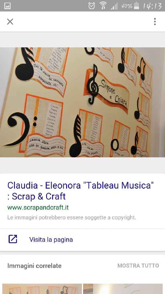 Tableau...cerco idee...;) - 2