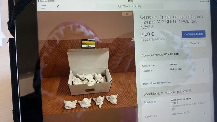 Segnaposto cosa avete fatto - 1