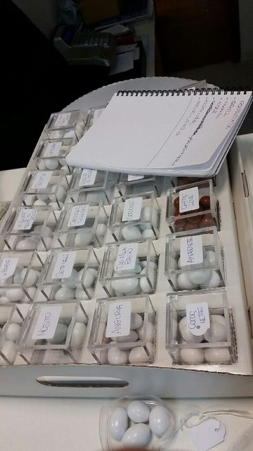 Confetti.... uno tira l'altro!!!! scoppio!!!!!!!!!! - 2