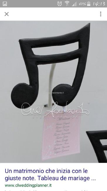Tableau...cerco idee...;) - 3