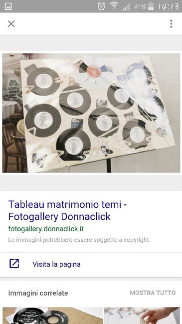 Tableau...cerco idee...;) - 5