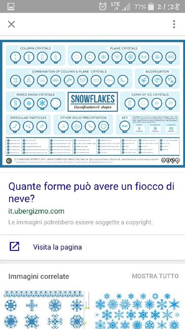 Alternative tema natalizio - 2