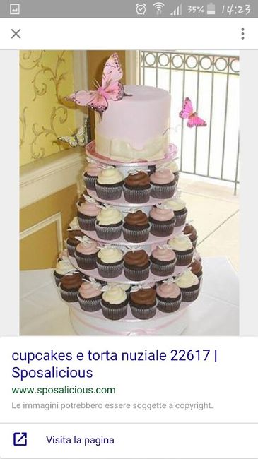 A.a.a. torta senza pan di spagna cercasi - 2
