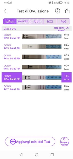 Test ovulazione easy home - 1