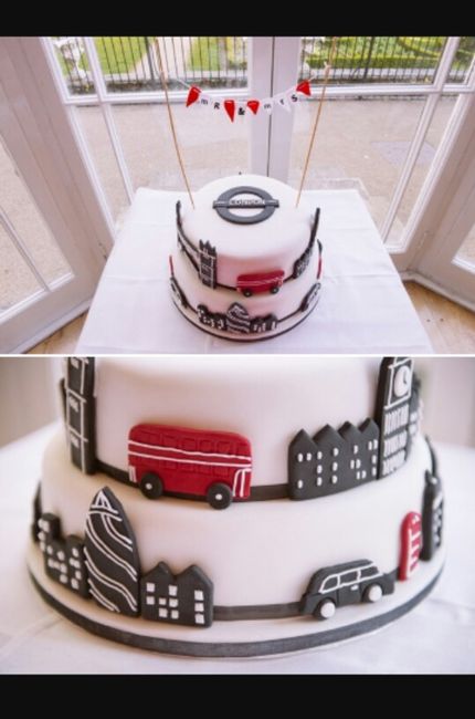 Tema londra: consigli e idee - 5