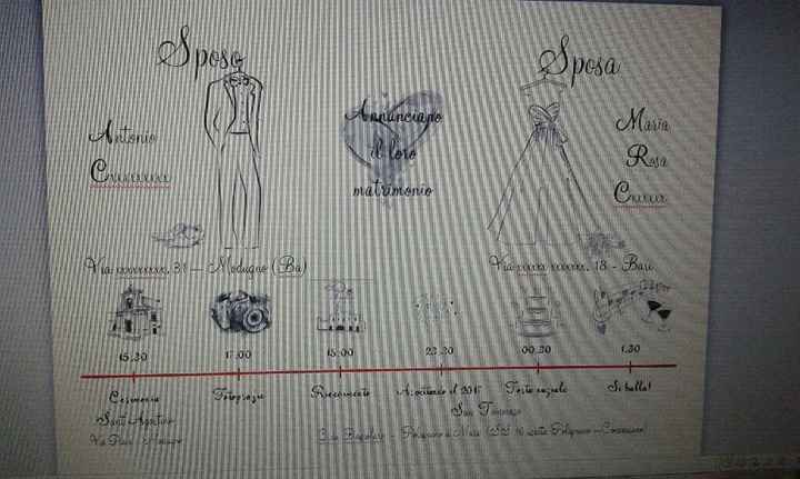 Heeeelp scelta partecipazione - 2