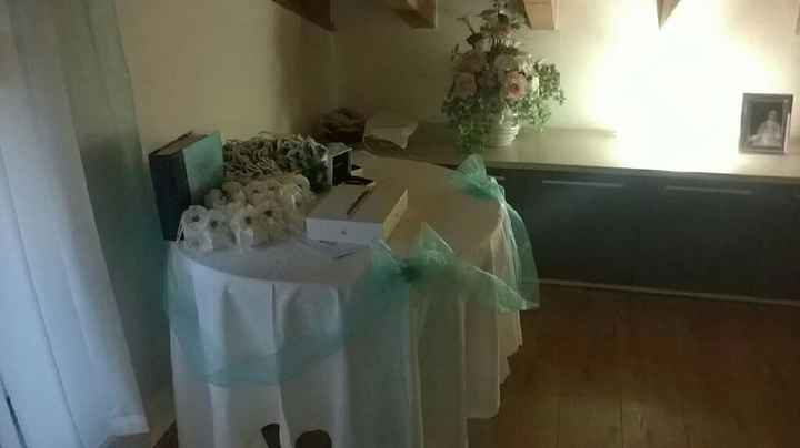 Ecco tutto ciò che al momento ho creato da me........ - 8