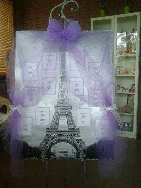 Tableau - 1