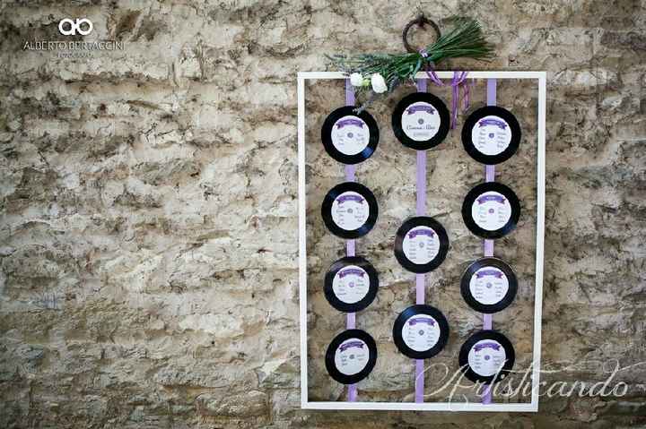 Tableau sulla musica - 1