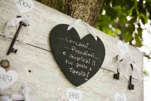 Cerco idee tableau... - 2