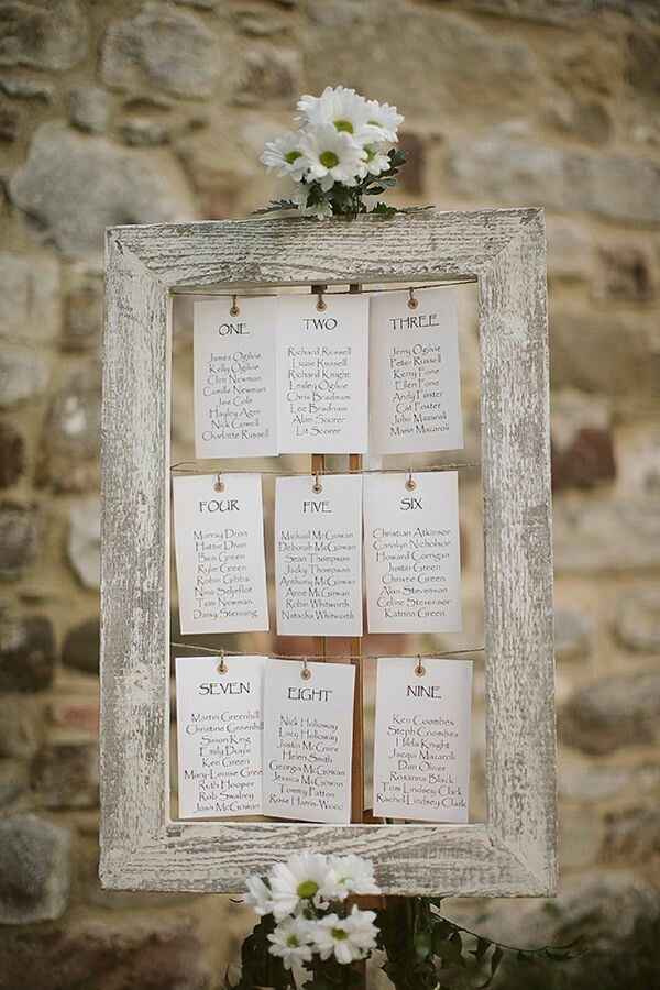 Cerco idee tableau... - 3