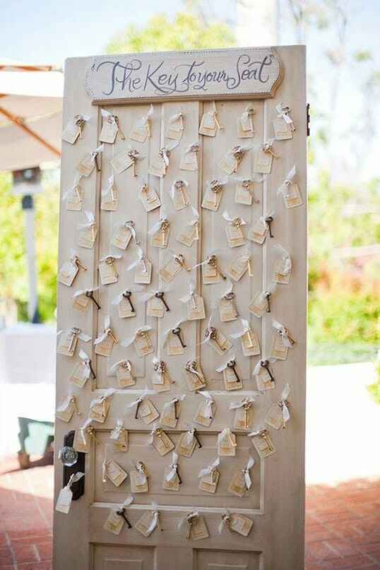Cerco idee tableau... - 6
