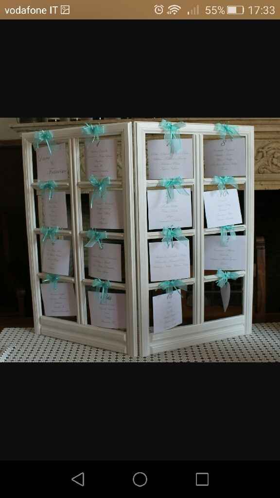 Indecisione tema matrimonio - 5