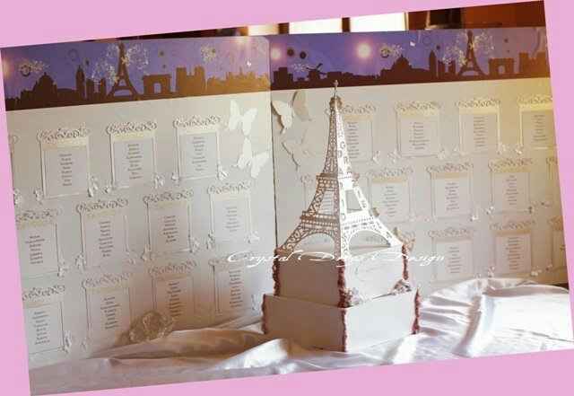 Tema trionfo parigi - 1