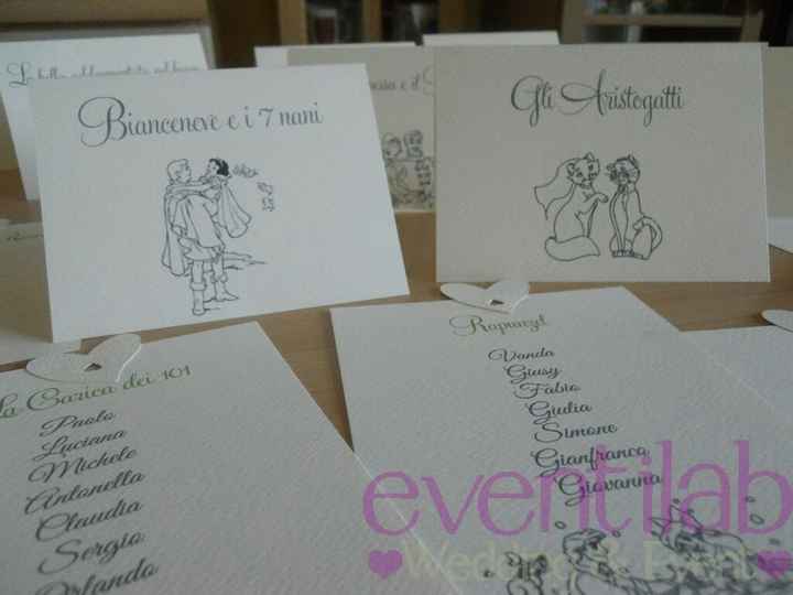 Tema fiabe disney - 2