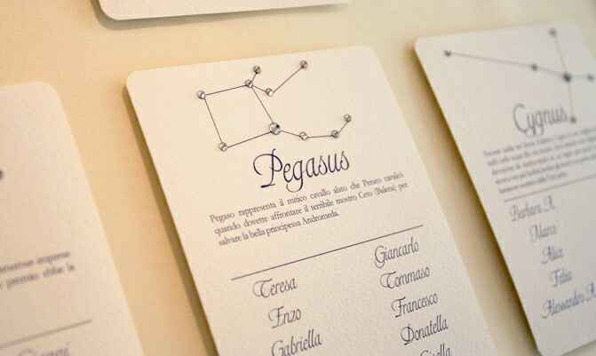 Tableau mariage - 1