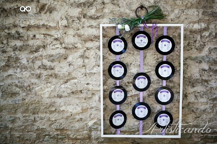 Tableau sulla musica - 1