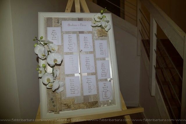 Idee tableau de mariage, segnaposti e centrotavola?! - 2