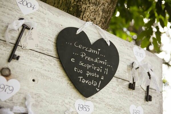 Cerco idee tableau... - 2