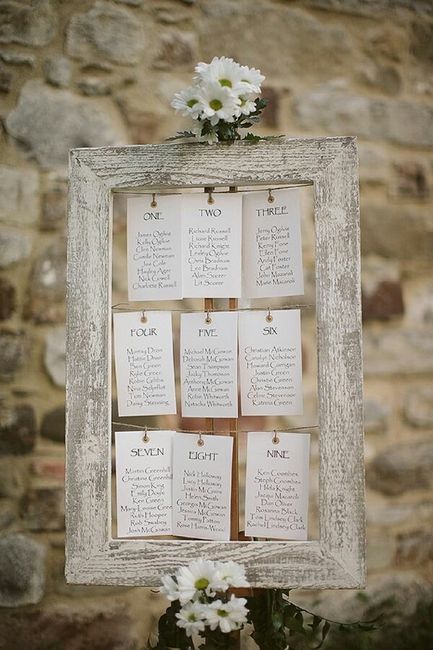 Cerco idee tableau... - 3