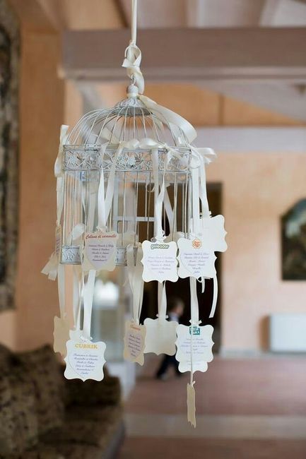Cerco idee tableau... - 5