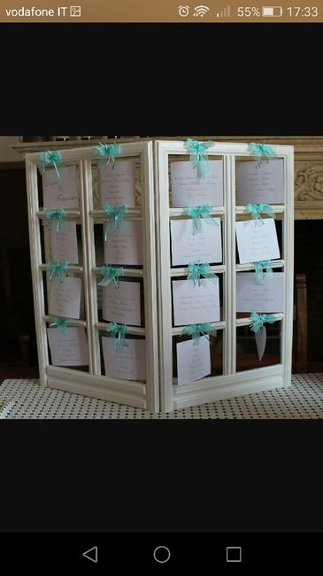 Indecisione tema matrimonio - 5