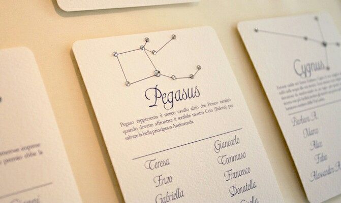 Tableau mariage - 1
