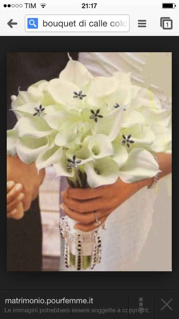 Che ne pensate?  - 1