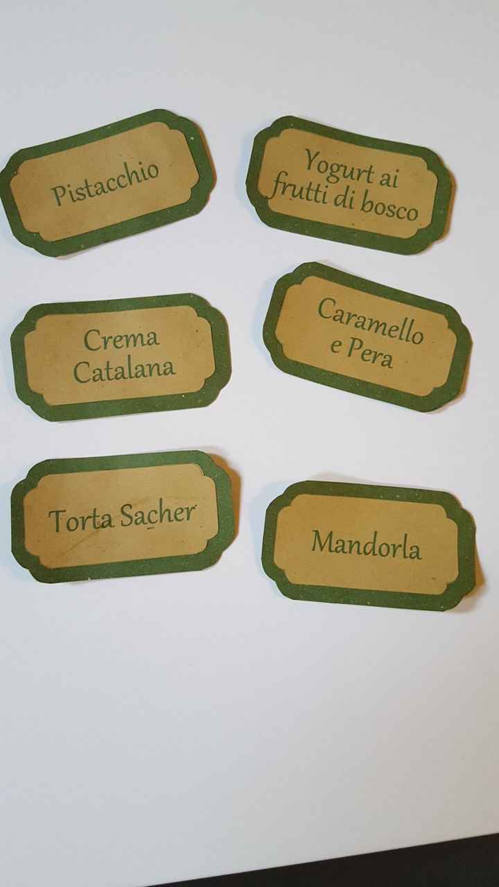 cartoncini confettata