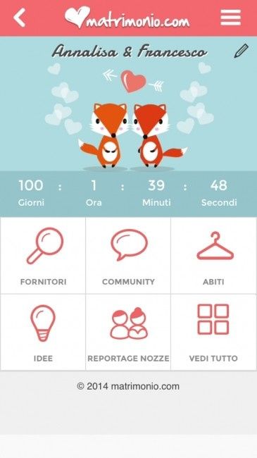 Quanto manca a voi? - 1