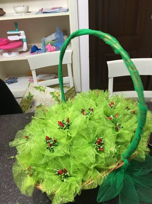 Oggi all'opera!!! - 2