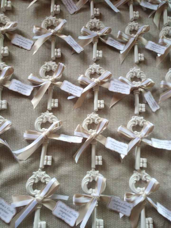 Qualche idea di segnaposto??? - 2