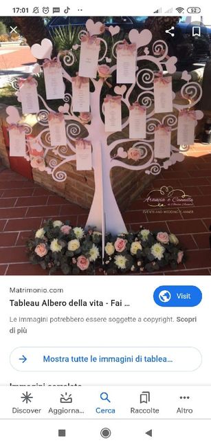 Tableau Mariage 1