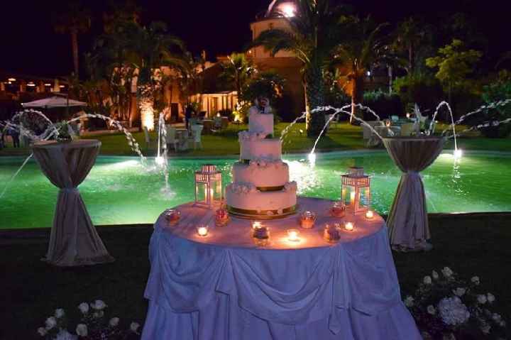 Il nostro giorno ❤ 02.06 2018 ❤ - 14