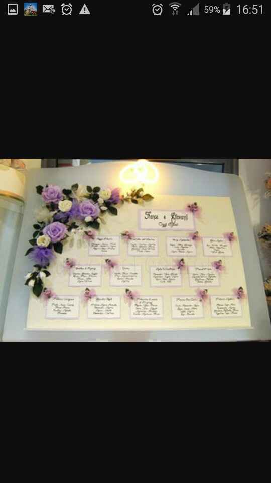 Tableau de mariage - 2