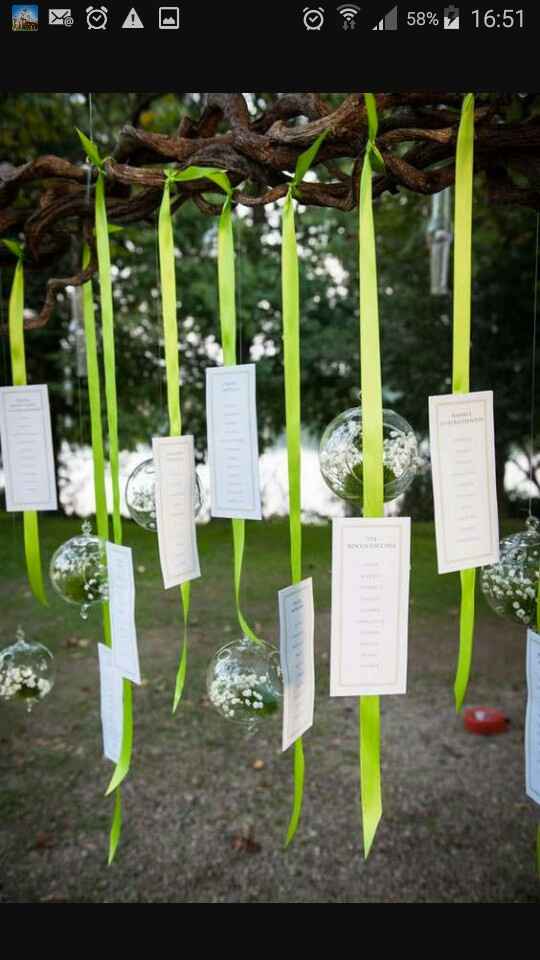 Tableau de mariage - 3