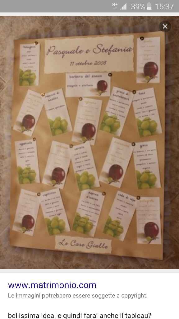 Tema vino... urgono consigli!!! - 3