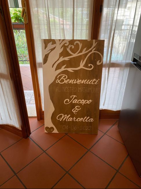 Come allestite il vostro “welcome” ? 3