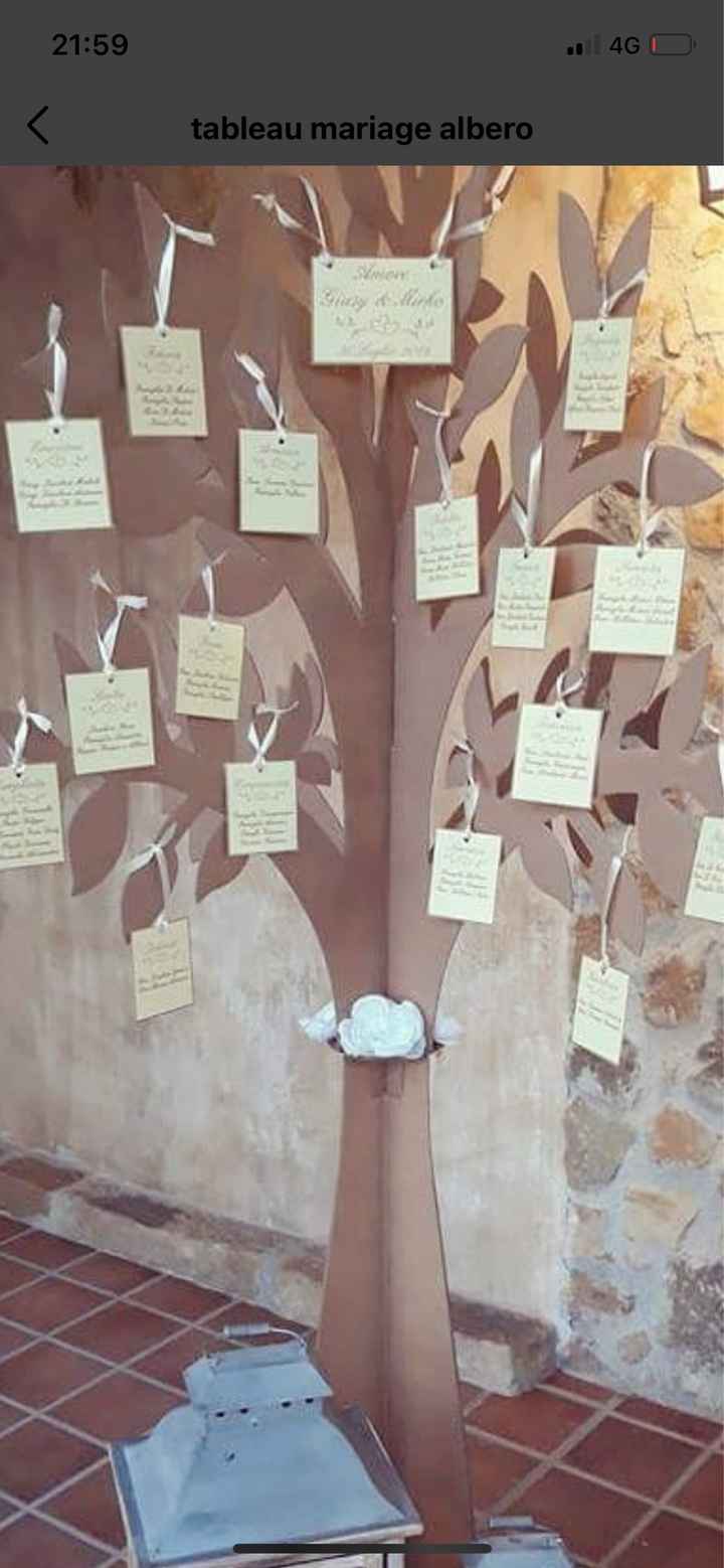 tema tableau mariage - 1