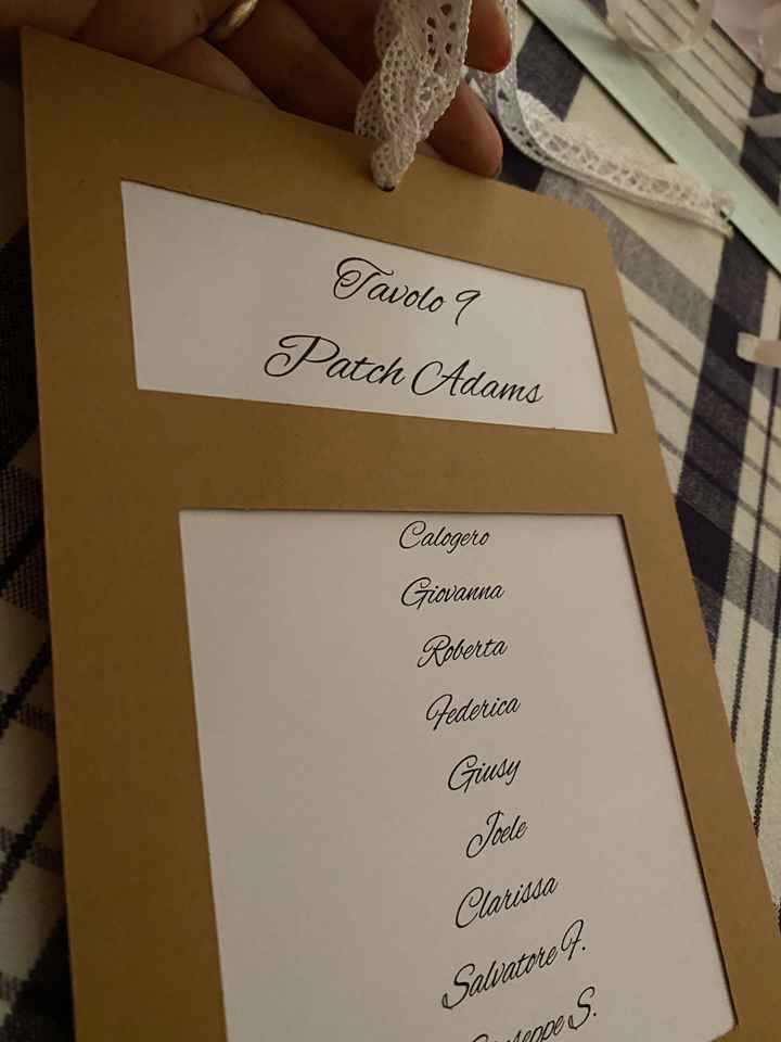 Tableau terminato ma fioccano le disdette - 1