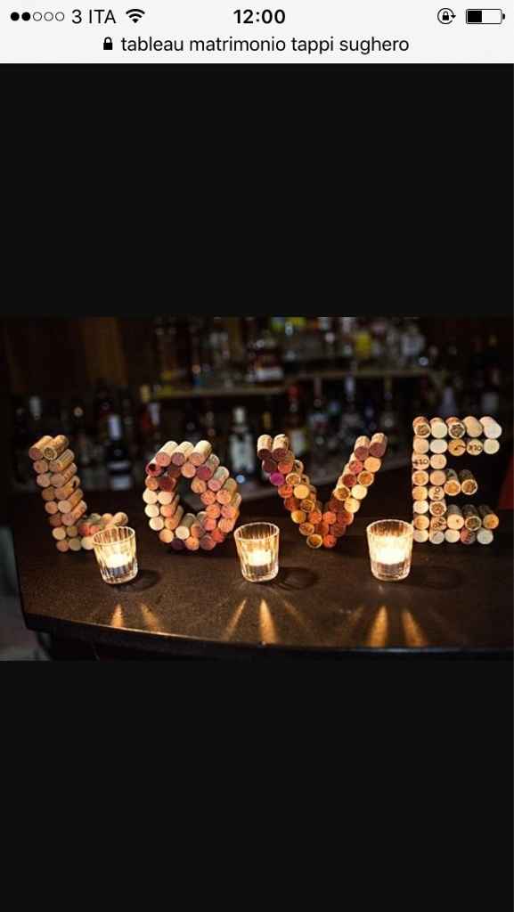 Tema tavoli: i vini - 3