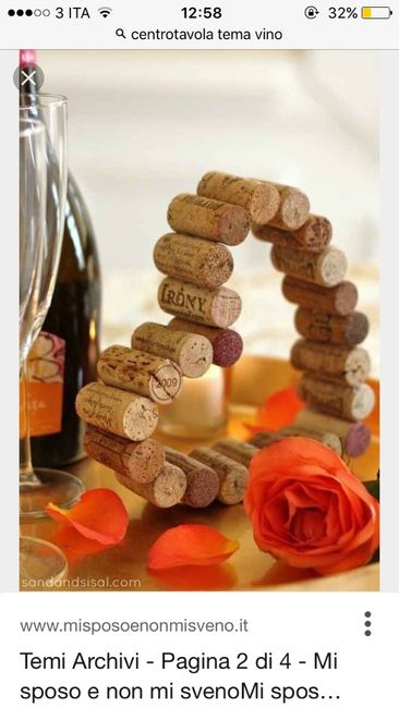 Tema tavoli: i vini - 2